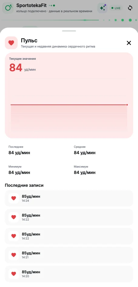 Пульс в SportotekaFit