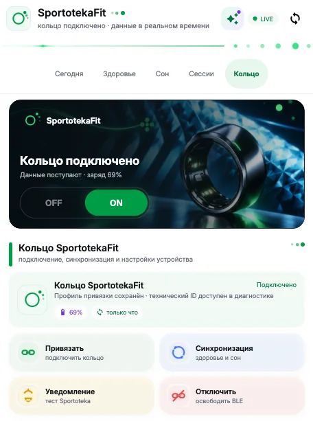 SportotekaFit — экран Кольцо