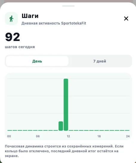 SportotekaFit — экран Шаги